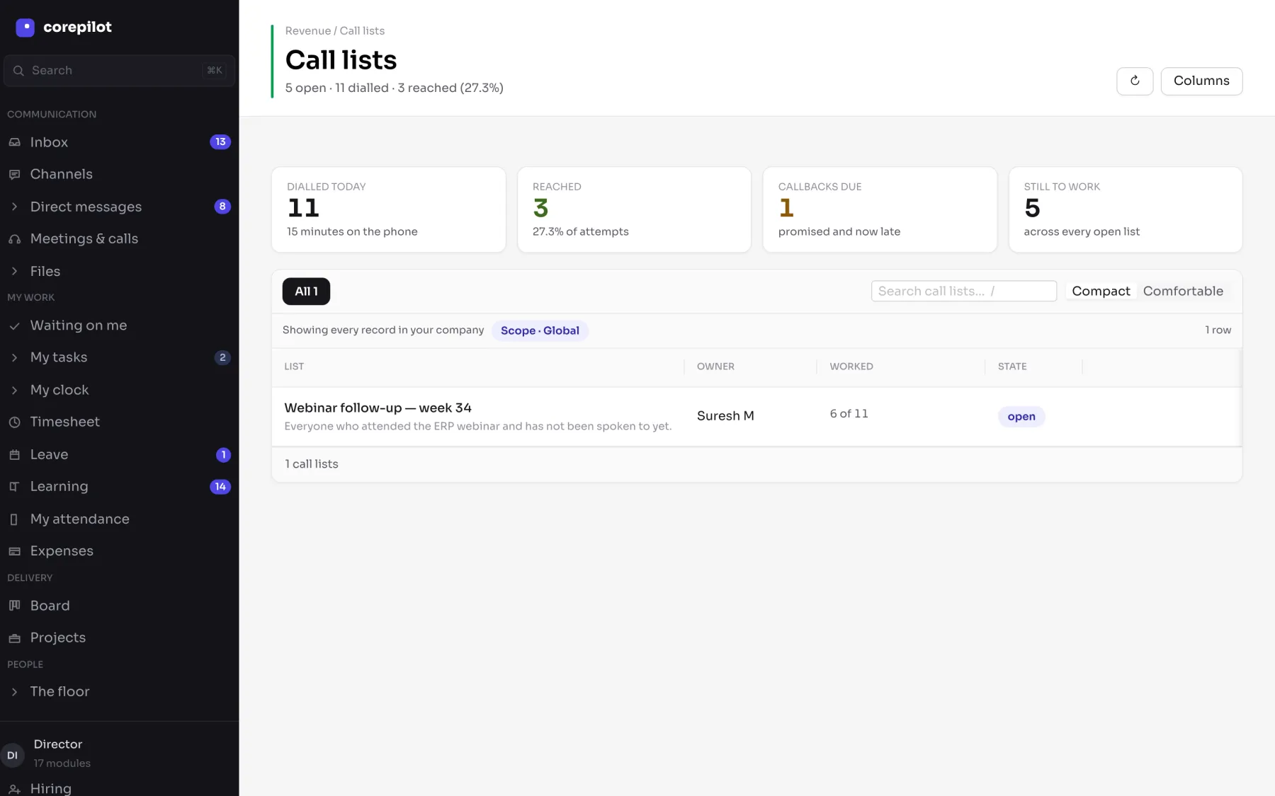 Call lists and assignment